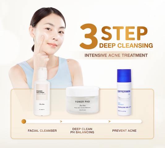 Intensive Acne Treatment