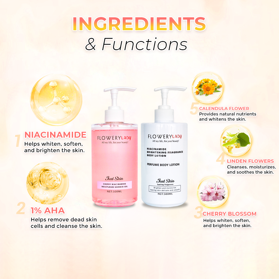 Combo showergel & bodylotion Justskin