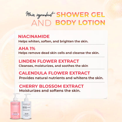 Combo showergel & bodylotion Justskin